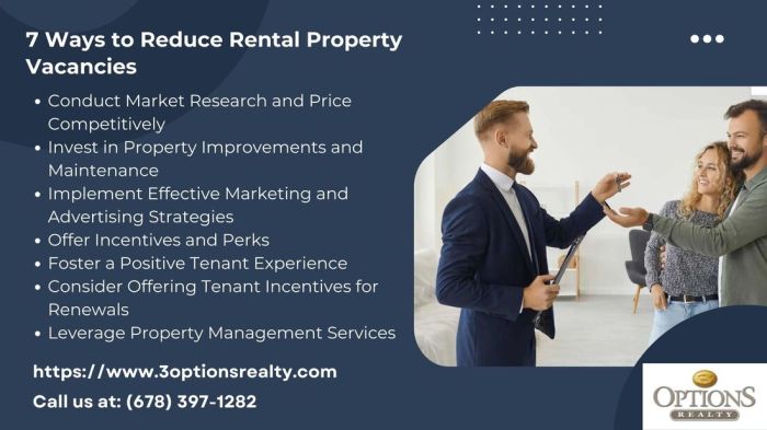 Effective Strategies to Minimize Vacancy Rates in Your Rental Property ...