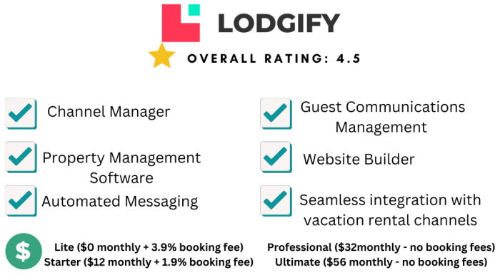 Top 11 Short-Term Rental Management Software | Airbtics | Airbnb Analytics